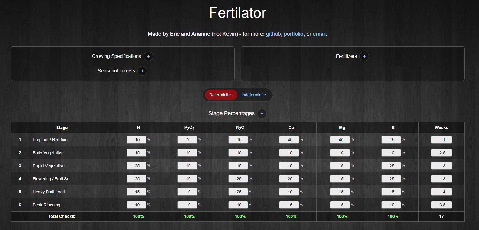 Fertilator fertilization calculator